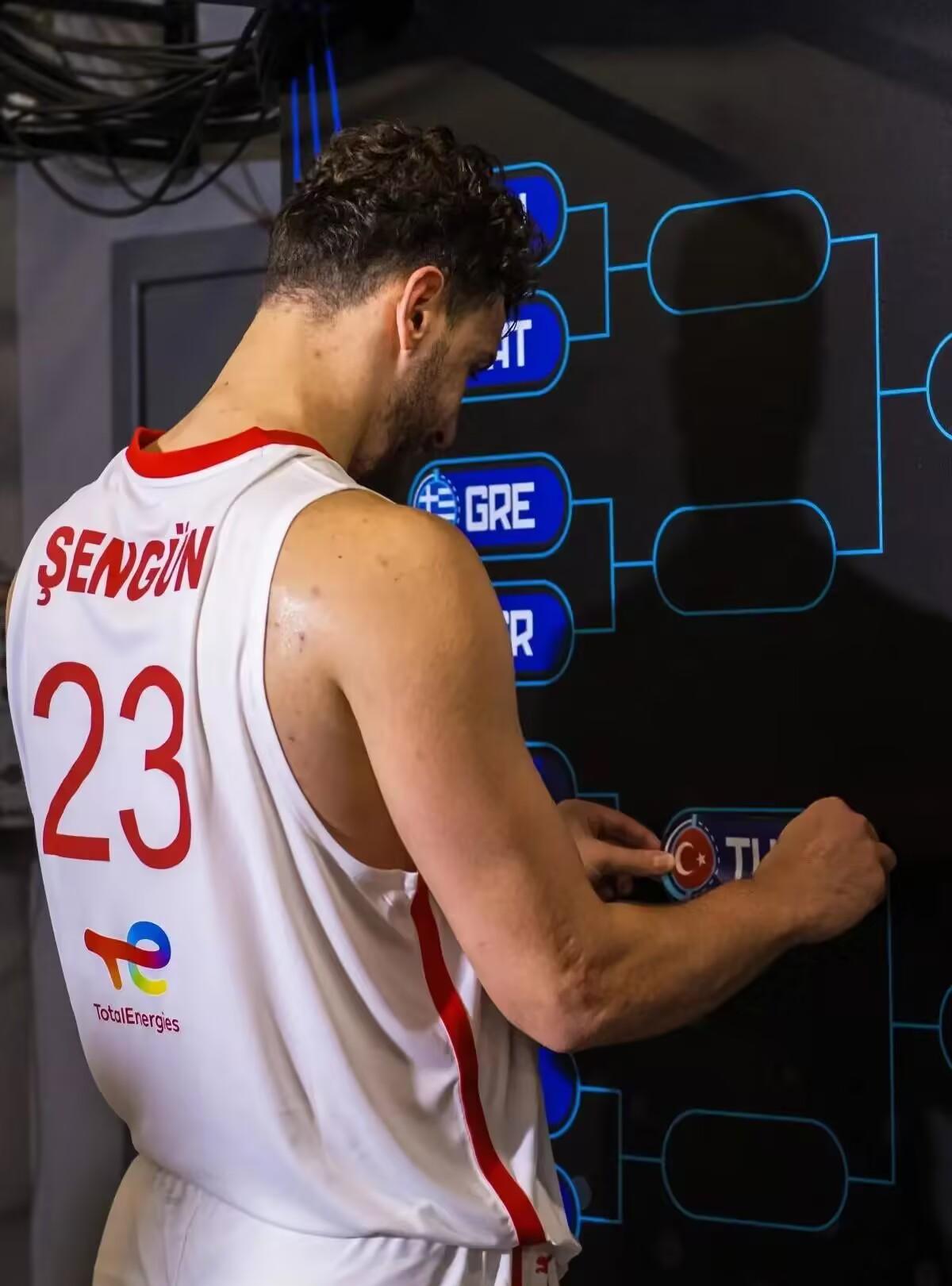 包含塞尔维亚欧锦赛17人名单出炉约基奇领衔托皮奇在列的词条