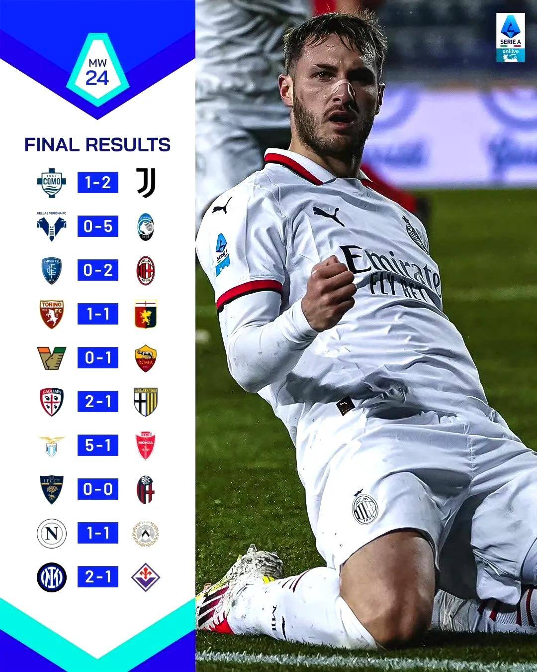 那不勒斯主席提议意甲缩减至16支球队并要求免费转播比赛的简单介绍  第1张