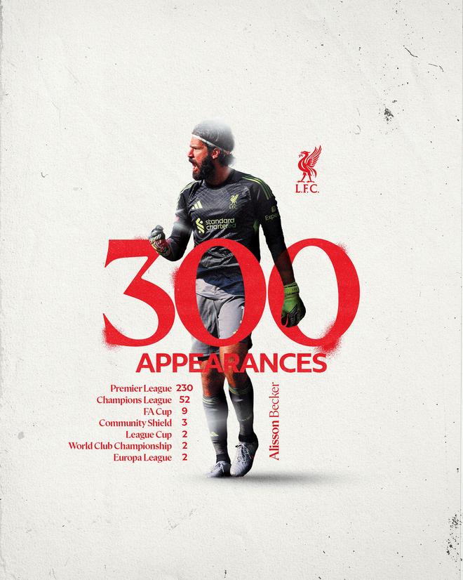 利物浦将战伯恩茅斯打响新赛季揭幕战的简单介绍 第1张 利物浦将战伯恩茅斯打响新赛季揭幕战的简单介绍 第1张