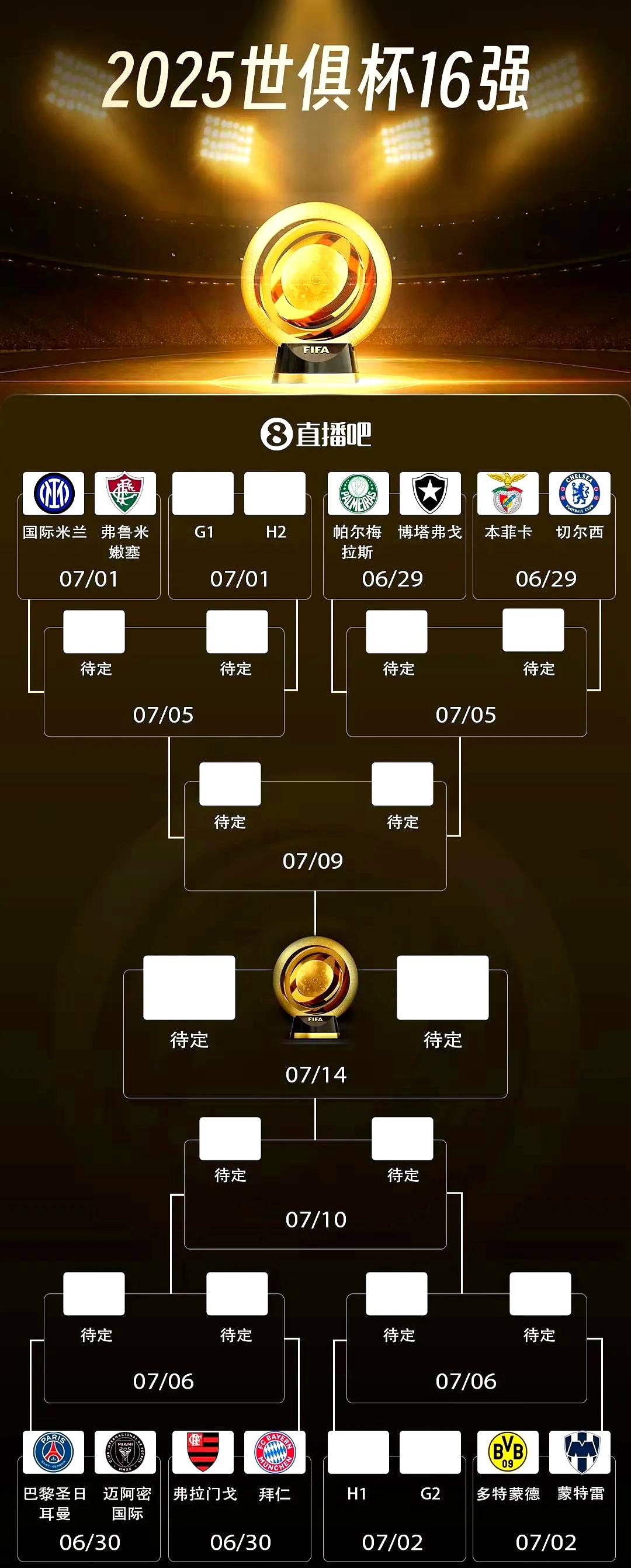 足协杯半决赛转播平台详细盘点央视CCTV5转播吗的简单介绍 第1张 足协杯半决赛转播平台详细盘点央视CCTV5转播吗的简单介绍 第1张