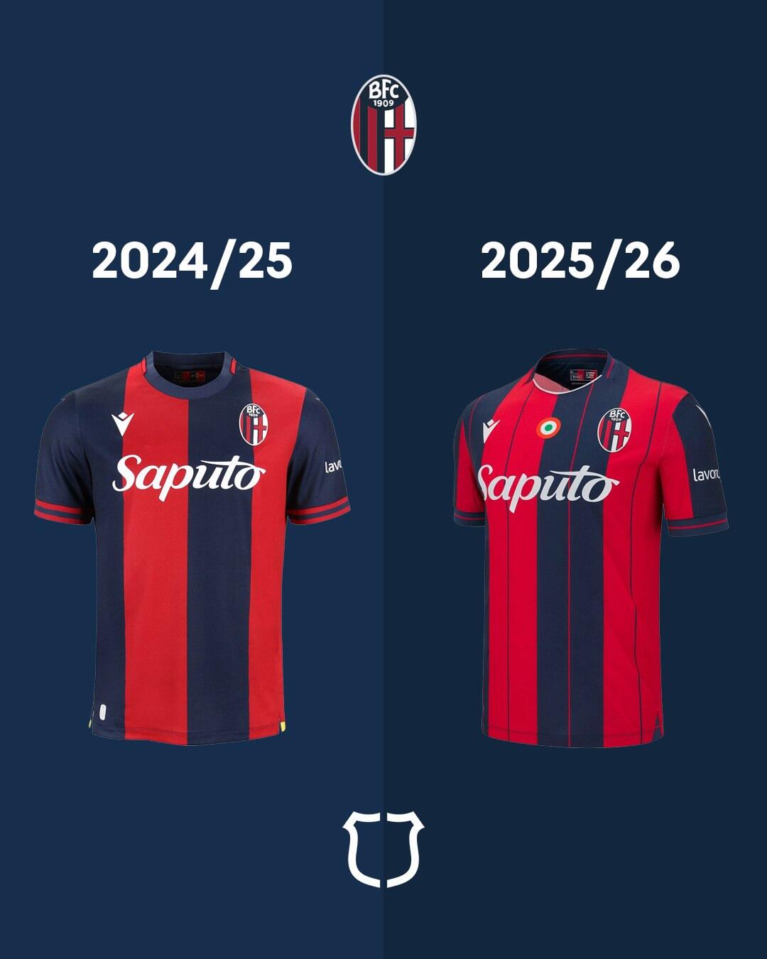 关于尤文中场引援首选是尤尔曼德尤文也仍在关注其他几位目标球员的信息