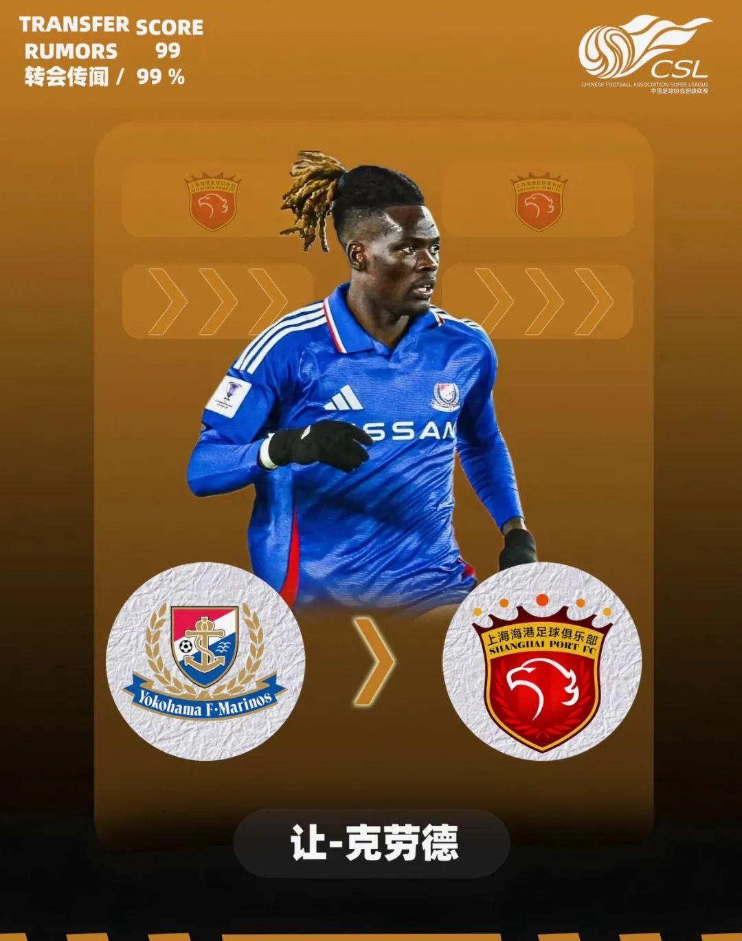 曝古斯塔沃入围海港亚冠名单回归一线队训练的简单介绍 第1张 曝古斯塔沃入围海港亚冠名单回归一线队训练的简单介绍 第1张