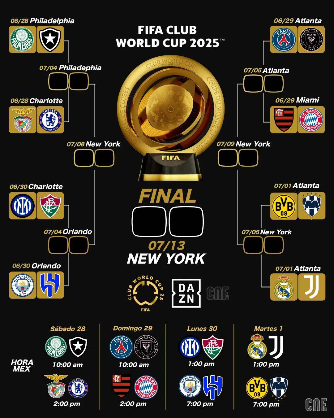 机构评世俱杯决赛最佳阵容巴黎8人入选切尔西内托评分最高的简单介绍 第1张 机构评世俱杯决赛最佳阵容巴黎8人入选切尔西内托评分最高的简单介绍 第1张